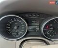 Красный Мерседес М-Класс, объемом двигателя 4 л и пробегом 222 тыс. км за 19999 $, фото 1 на Automoto.ua