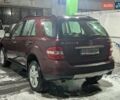 Красный Мерседес М-Класс, объемом двигателя 4 л и пробегом 222 тыс. км за 19999 $, фото 3 на Automoto.ua