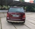 Красный Мерседес М-Класс, объемом двигателя 3.5 л и пробегом 270 тыс. км за 6000 $, фото 1 на Automoto.ua