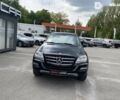 Мерседес М-Класс, объемом двигателя 0 л и пробегом 195 тыс. км за 16800 $, фото 5 на Automoto.ua
