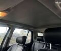 Мерседес М-Класс, объемом двигателя 2.7 л и пробегом 647 тыс. км за 6899 $, фото 13 на Automoto.ua