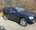 Мерседес М-Класс, объемом двигателя 3.2 л и пробегом 294 тыс. км за 5575 $, фото 1 на Automoto.ua