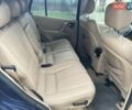 Мерседес М-Класс, объемом двигателя 2.7 л и пробегом 444 тыс. км за 6200 $, фото 5 на Automoto.ua