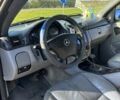 Мерседес М-Класс, объемом двигателя 3.2 л и пробегом 305 тыс. км за 6000 $, фото 4 на Automoto.ua