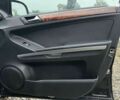 Мерседес М-Клас, об'ємом двигуна 3 л та пробігом 517 тис. км за 10100 $, фото 24 на Automoto.ua