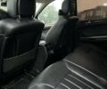 Мерседес М-Клас, об'ємом двигуна 3 л та пробігом 517 тис. км за 10100 $, фото 17 на Automoto.ua