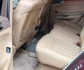 Мерседес М-Клас, об'ємом двигуна 3.5 л та пробігом 247 тис. км за 10888 $, фото 2 на Automoto.ua