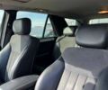 Мерседес М-Класс, объемом двигателя 0 л и пробегом 240 тыс. км за 10799 $, фото 12 на Automoto.ua