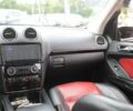 Мерседес М-Класс, объемом двигателя 6.2 л и пробегом 237 тыс. км за 14000 $, фото 12 на Automoto.ua