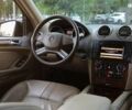 Мерседес М-Класс, объемом двигателя 3.5 л и пробегом 197 тыс. км за 13200 $, фото 10 на Automoto.ua