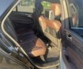 Мерседес М-Клас, об'ємом двигуна 3.5 л та пробігом 190 тис. км за 23000 $, фото 17 на Automoto.ua