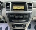 Мерседес М-Класс, объемом двигателя 2.1 л и пробегом 165 тыс. км за 17700 $, фото 8 на Automoto.ua