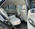 Мерседес М-Клас, об'ємом двигуна 2.1 л та пробігом 165 тис. км за 18999 $, фото 21 на Automoto.ua