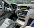 Мерседес М-Класс, объемом двигателя 2.1 л и пробегом 165 тыс. км за 17700 $, фото 10 на Automoto.ua