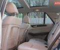 Мерседес М-Класс, объемом двигателя 2.99 л и пробегом 239 тыс. км за 22799 $, фото 9 на Automoto.ua