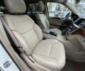 Мерседес М-Класс, объемом двигателя 4.7 л и пробегом 160 тыс. км за 17900 $, фото 24 на Automoto.ua