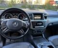 Мерседес М-Класс, объемом двигателя 2.14 л и пробегом 208 тыс. км за 20500 $, фото 18 на Automoto.ua