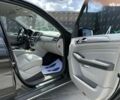 Мерседес М-Класс, объемом двигателя 2.1 л и пробегом 165 тыс. км за 17700 $, фото 17 на Automoto.ua