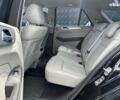 Мерседес М-Клас, об'ємом двигуна 2.1 л та пробігом 165 тис. км за 19999 $, фото 14 на Automoto.ua