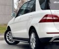 Мерседес М-Класс, объемом двигателя 2.1 л и пробегом 113 тыс. км за 24500 $, фото 17 на Automoto.ua