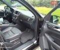 Мерседес М-Класс, объемом двигателя 2.99 л и пробегом 130 тыс. км за 23000 $, фото 11 на Automoto.ua