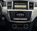 Мерседес М-Класс 2013 в Ивано-Франковске на Automoto.ua Мерседес М-Класс, объемом двигателя 2.1 л и пробегом 255 тыс. км за 19400 $, фото 19 на Automoto.ua