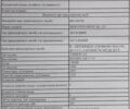 Серый Мерседес М-Класс, объемом двигателя 3.2 л и пробегом 390 тыс. км за 5100 $, фото 14 на Automoto.ua