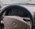Сірий Мерседес М-Клас, об'ємом двигуна 2.7 л та пробігом 435 тис. км за 5100 $, фото 1 на Automoto.ua