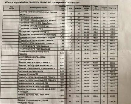 Сірий Мерседес М-Клас, об'ємом двигуна 2.69 л та пробігом 255 тис. км за 8000 $, фото 18 на Automoto.ua