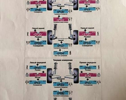 Сірий Мерседес М-Клас, об'ємом двигуна 2.69 л та пробігом 255 тис. км за 8000 $, фото 22 на Automoto.ua