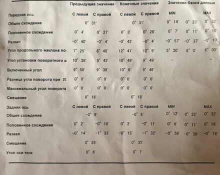 Сірий Мерседес М-Клас, об'ємом двигуна 2.69 л та пробігом 255 тис. км за 8000 $, фото 21 на Automoto.ua