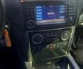 Мерседес М-Класс 2006 в Вышгороде на Automoto.ua Серый Мерседес М-Класс, объемом двигателя 3.5 л и пробегом 300 тыс. км за 6700 $, фото 4 на Automoto.ua