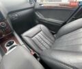 Серый Мерседес М-Класс, объемом двигателя 3.5 л и пробегом 255 тыс. км за 8200 $, фото 16 на Automoto.ua