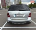 Серый Мерседес М-Класс, объемом двигателя 3.5 л и пробегом 375 тыс. км за 10000 $, фото 2 на Automoto.ua