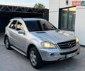 Сірий Мерседес М-Клас, об'ємом двигуна 3.5 л та пробігом 265 тис. км за 5800 $, фото 1 на Automoto.ua