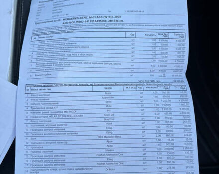 Серый Мерседес М-Класс, объемом двигателя 2.99 л и пробегом 254 тыс. км за 14499 $, фото 77 на Automoto.ua