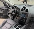 Серый Мерседес М-Класс, объемом двигателя 3.5 л и пробегом 120 тыс. км за 13590 $, фото 1 на Automoto.ua