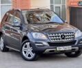 Сірий Мерседес М-Клас, об'ємом двигуна 3.5 л та пробігом 163 тис. км за 14400 $, фото 13 на Automoto.ua