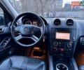 Сірий Мерседес М-Клас, об'ємом двигуна 3.5 л та пробігом 163 тис. км за 14400 $, фото 63 на Automoto.ua
