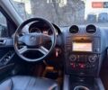 Сірий Мерседес М-Клас, об'ємом двигуна 3.5 л та пробігом 163 тис. км за 14400 $, фото 61 на Automoto.ua