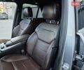 Сірий Мерседес М-Клас, об'ємом двигуна 3 л та пробігом 331 тис. км за 21777 $, фото 128 на Automoto.ua