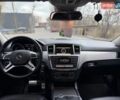 Сірий Мерседес М-Клас, об'ємом двигуна 2.14 л та пробігом 240 тис. км за 19900 $, фото 20 на Automoto.ua