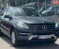 Сірий Мерседес М-Клас, об'ємом двигуна 2.14 л та пробігом 144 тис. км за 17900 $, фото 1 на Automoto.ua