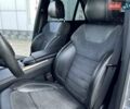 Серый Мерседес М-Класс, объемом двигателя 0 л и пробегом 232 тыс. км за 19700 $, фото 6 на Automoto.ua