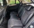 Мерседес М-Класс 2013 в Ирпене на Automoto.ua Серый Мерседес М-Класс, объемом двигателя 2.99 л и пробегом 226 тыс. км за 19600 $, фото 16 на Automoto.ua