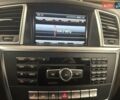 Серый Мерседес М-Класс, объемом двигателя 2.14 л и пробегом 244 тыс. км за 21500 $, фото 5 на Automoto.ua