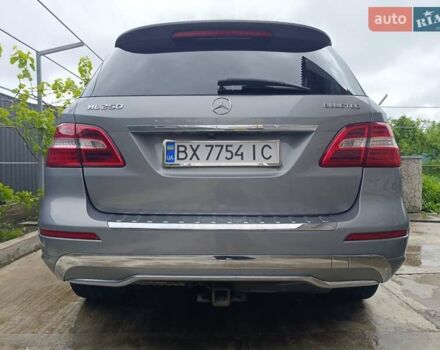 Серый Мерседес М-Класс, объемом двигателя 2.1 л и пробегом 250 тыс. км за 22000 $, фото 23 на Automoto.ua