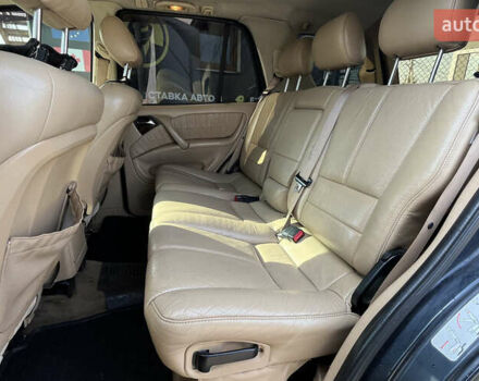 Синий Мерседес М-Класс, объемом двигателя 3.2 л и пробегом 302 тыс. км за 7600 $, фото 20 на Automoto.ua