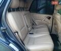 Синий Мерседес М-Класс, объемом двигателя 3.2 л и пробегом 302 тыс. км за 8000 $, фото 3 на Automoto.ua