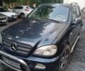Синий Мерседес М-Класс, объемом двигателя 2.69 л и пробегом 300 тыс. км за 8500 $, фото 5 на Automoto.ua